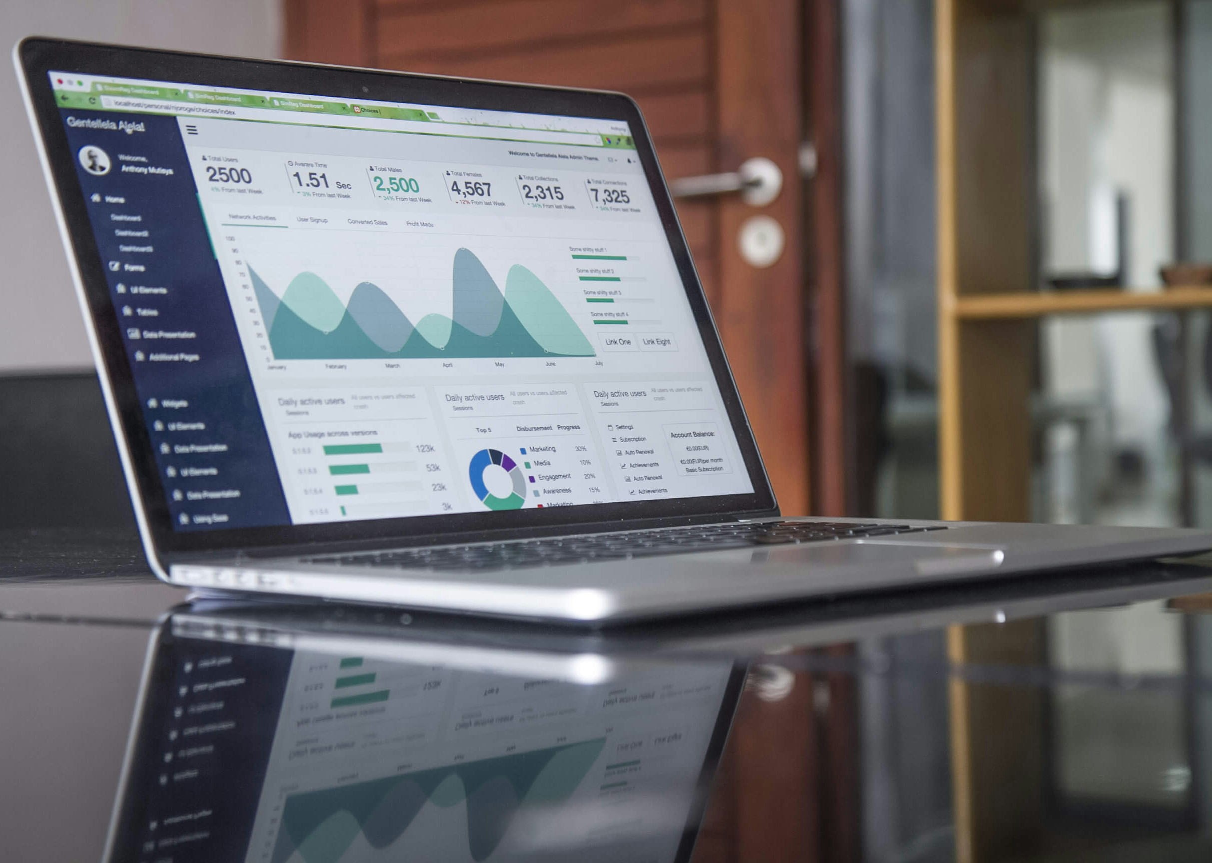 Why Every Business Needs a Professional Website in 2026